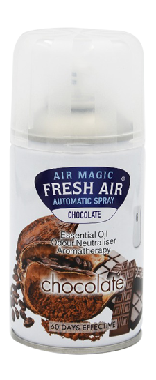 Gazli Oda Spreyi | UZMAN KOZMETIK